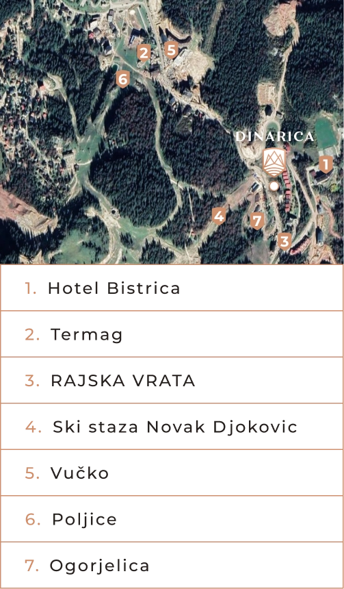 Ski staza Novak Đoković